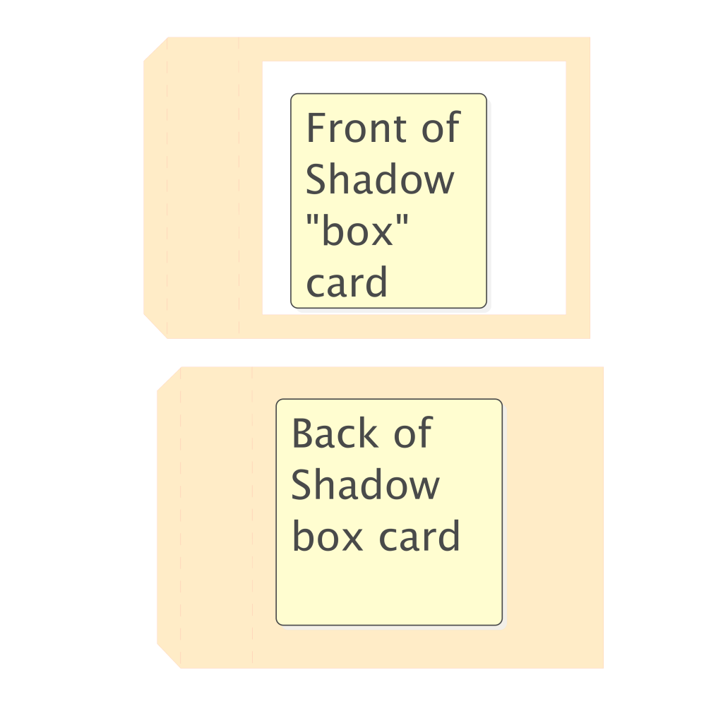 Shadow Box Template Just Us Crafting